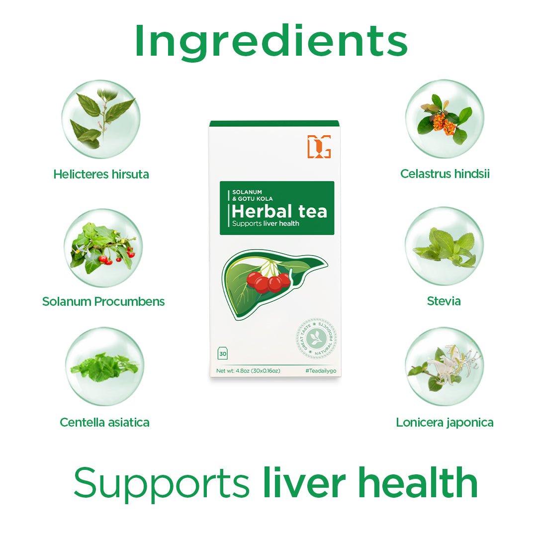 Liver Detox Herbal Tea – Natural Liver Support & Anti - Inflammation - TDG Tea